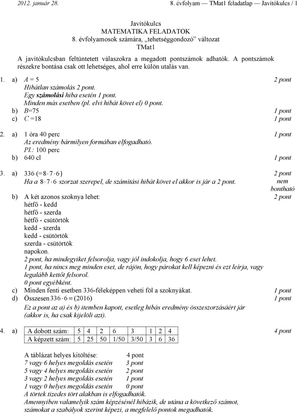 A pontszámok részekre bontása csak ott lehetséges, ahol erre külön utalás van. 1. a) A = 5 Hibátlan számolás. Egy számolási hiba esetén. Minden más esetben (pl. elvi hibát követ el) 0 pont.