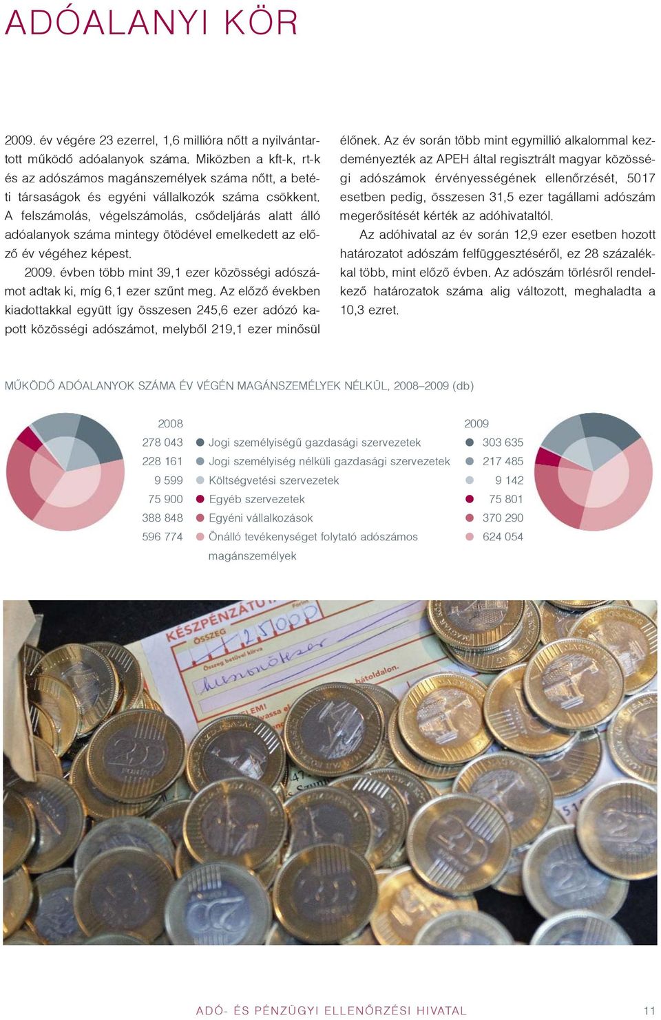 A felszámolás, végelszámolás, csõdeljárás alatt álló adóalanyok száma mintegy ötödével emelkedett az elõzõ év végéhez képest. 2009.