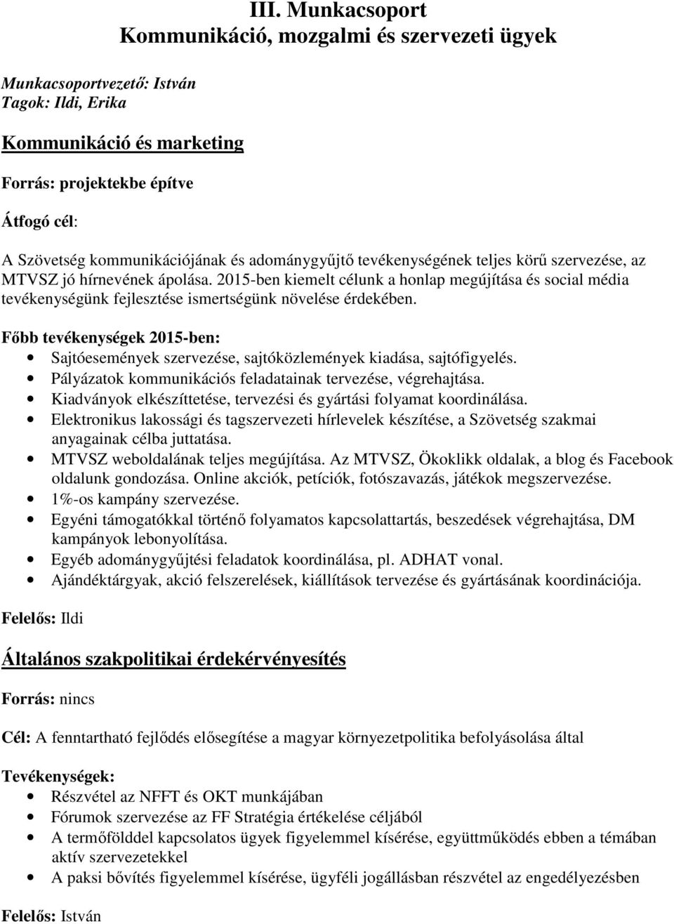 szervezése, az MTVSZ jó hírnevének ápolása. 2015-ben kiemelt célunk a honlap megújítása és social média tevékenységünk fejlesztése ismertségünk növelése érdekében.