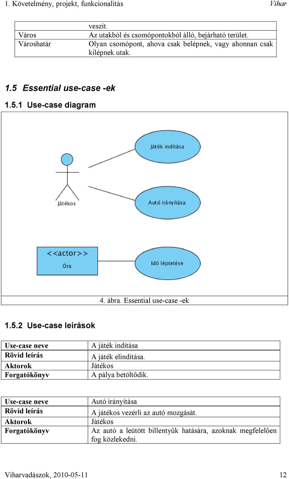 Essential usecase ek 1.5.1 Usecase diagram 4. ábra. Essential usecase ek 1.5.2 Usecase leírások Usecase neve Rövid leírás Aktorok Forgatókönyv A játék indítása A játék elindítása.