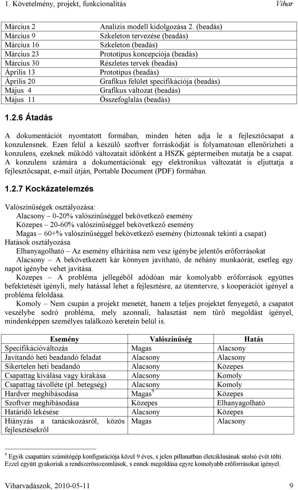 (beadás) Összefoglalás (beadás) 1.2.6 Átadás A dokumentációt nyomtatott formában, minden héten adja le a fejlesztőcsapat a konzulensnek.