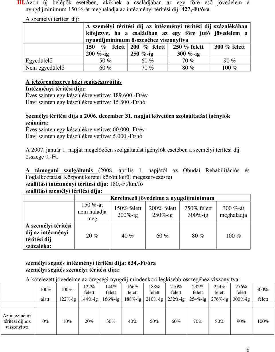 250 %-ig 300 %-ig Egyedülélő 50 % 60 % 70 % 90 % Nem egyedülélő 60 % 70 % 80 % 100 % A jelzőrendszeres házi segítségnyújtás Intézményi térítési díja: Éves szinten egy készülékre vetítve: 189.