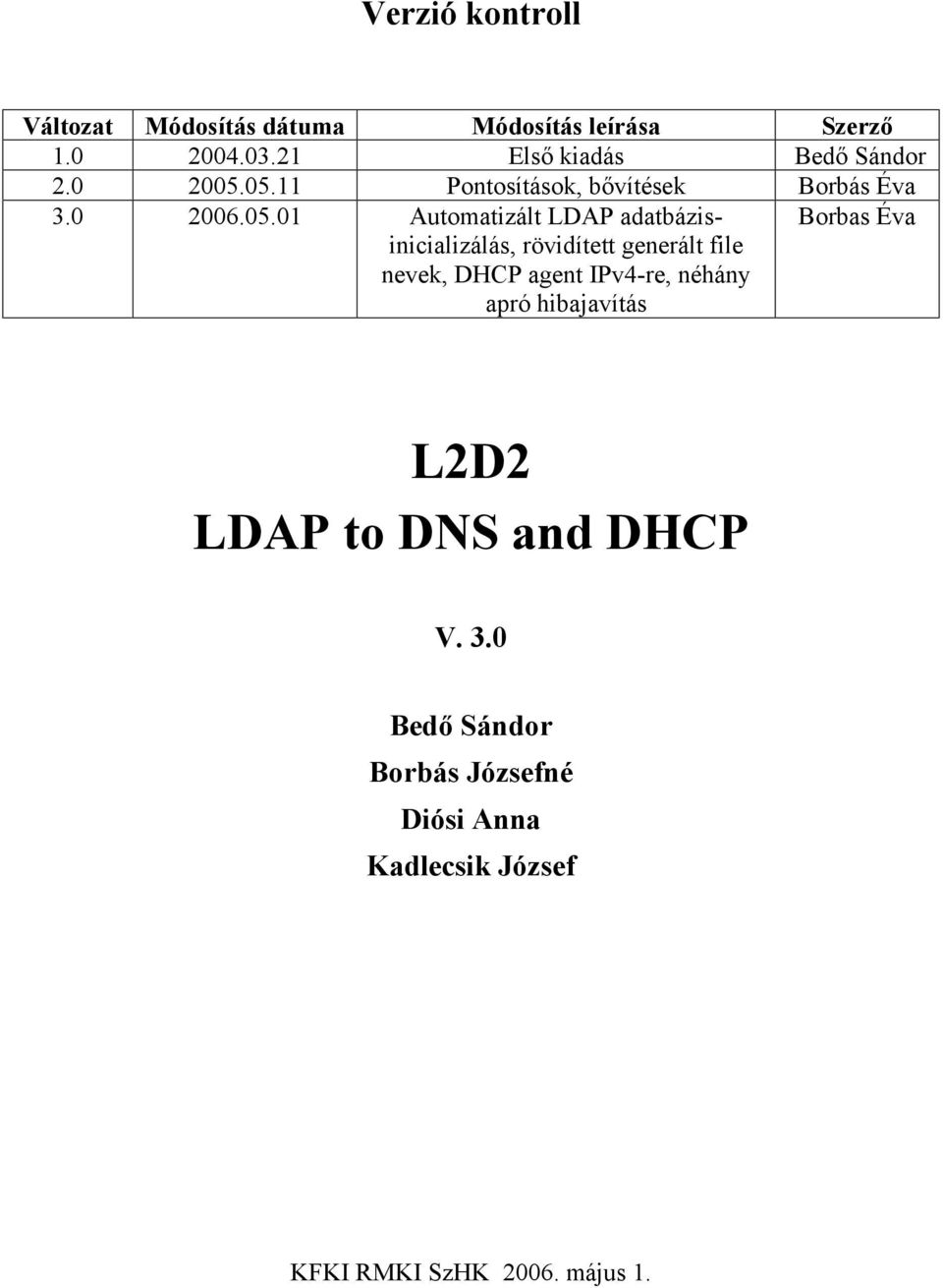 05.11 Pontosítások, bővítések Borbás Éva 3.0 2006.05.01 Automatizált LDAP adatbázisinicializálás,