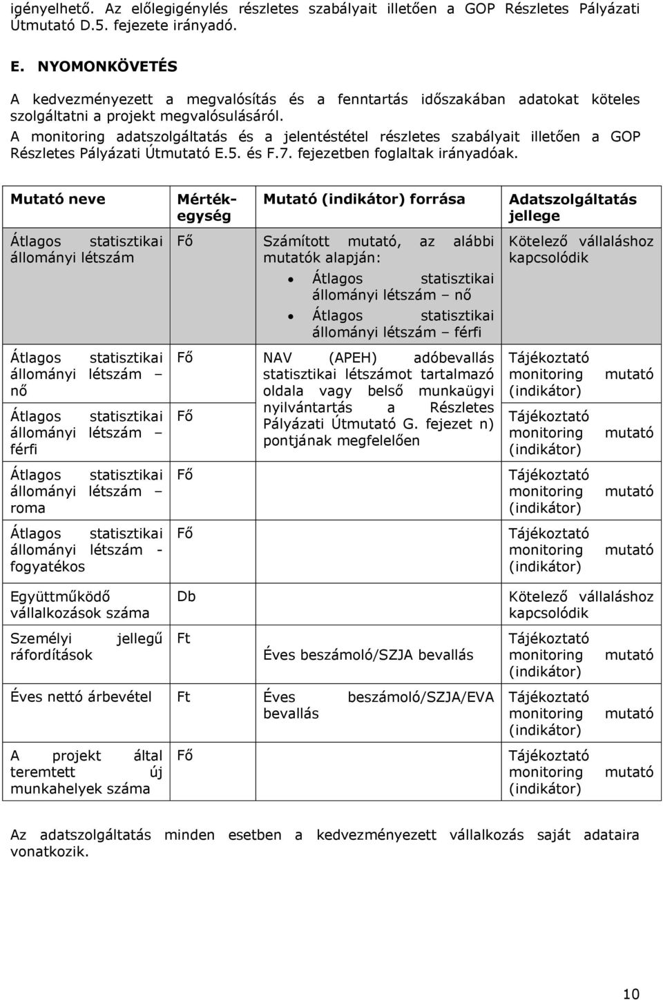 A monitoring adatszolgáltatás és a jelentéstétel részletes szabályait illetően a GOP Részletes Pályázati Útmutató E.5. és F.7. fejezetben foglaltak irányadóak.