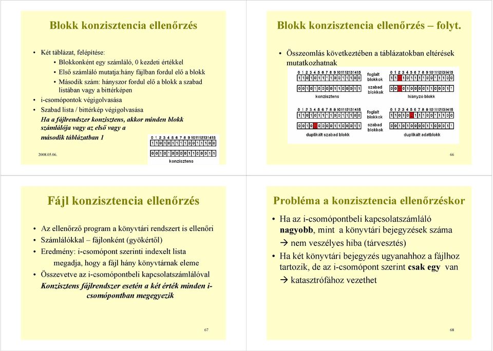 bittérképen i-csomópontok végigolvasása Szabad lista / bittérkép végigolvasása Ha a fájlrendszer konzisztens, akkor minden blokk számlálója vagy az első vagy a második táblázatban 1 Összeomlás