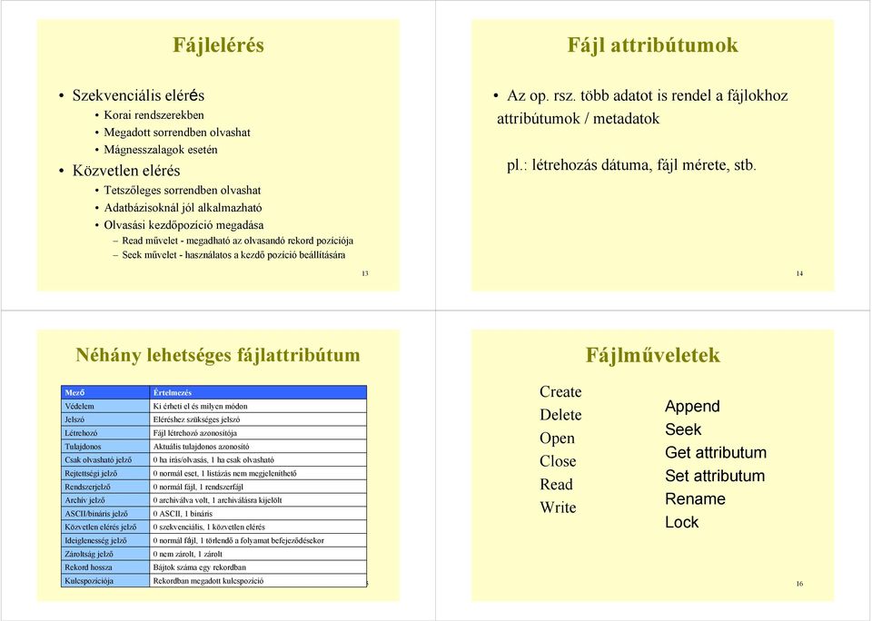 több adatot is rendel a fájlokhoz attribútumok / metadatok pl.: létrehozás dátuma, fájl mérete, stb.
