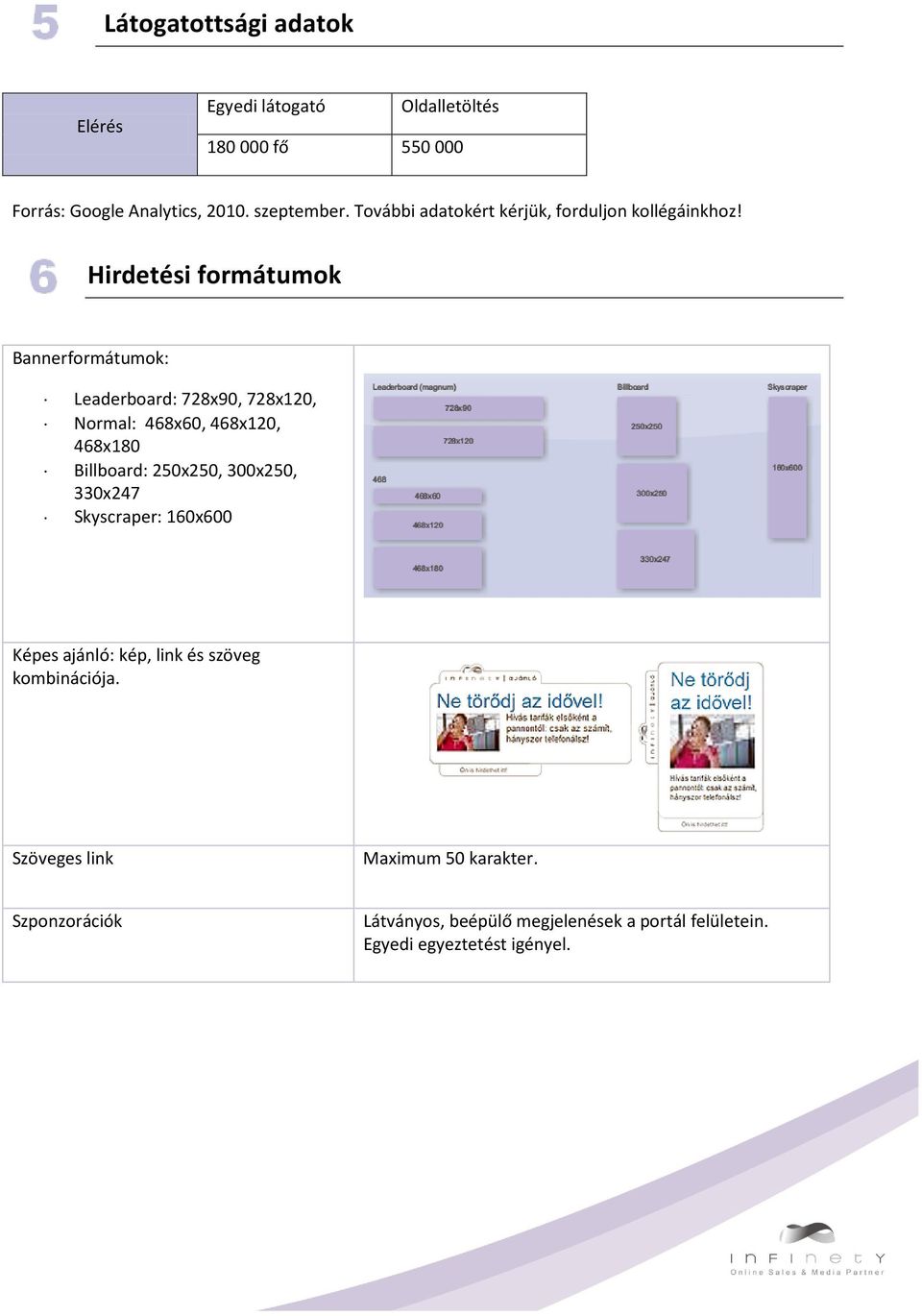 Hirdetési formátumok Bannerformátumok: Leaderboard: 728x90, 728x120, Normal: 468x60, 468x120, 468x180 Billboard: 250x250,
