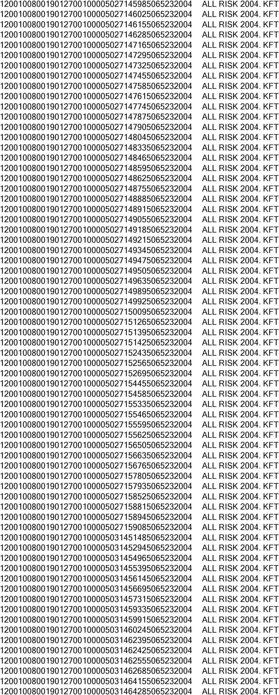KFT 120010080019012700100005027147325065232004 ALL RISK 2004. KFT 120010080019012700100005027147455065232004 ALL RISK 2004. KFT 120010080019012700100005027147585065232004 ALL RISK 2004.