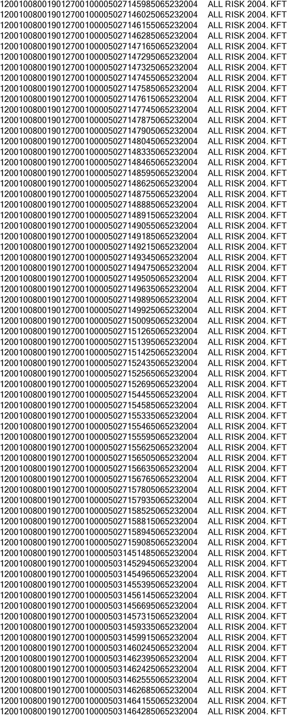 KFT 120010080019012700100005027147325065232004 ALL RISK 2004. KFT 120010080019012700100005027147455065232004 ALL RISK 2004. KFT 120010080019012700100005027147585065232004 ALL RISK 2004.