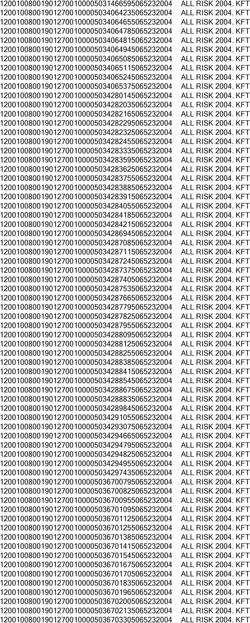 KFT 120010080019012700100005034065085065232004 ALL RISK 2004. KFT 120010080019012700100005034065115065232004 ALL RISK 2004. KFT 120010080019012700100005034065245065232004 ALL RISK 2004.