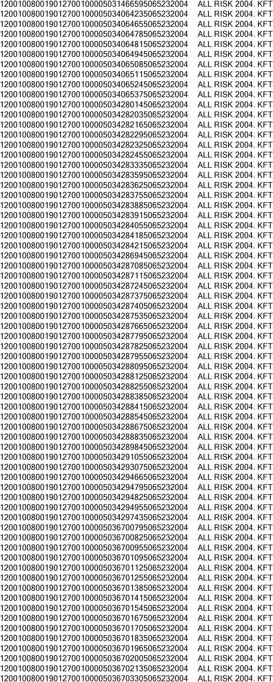 KFT 120010080019012700100005034065085065232004 ALL RISK 2004. KFT 120010080019012700100005034065115065232004 ALL RISK 2004. KFT 120010080019012700100005034065245065232004 ALL RISK 2004.