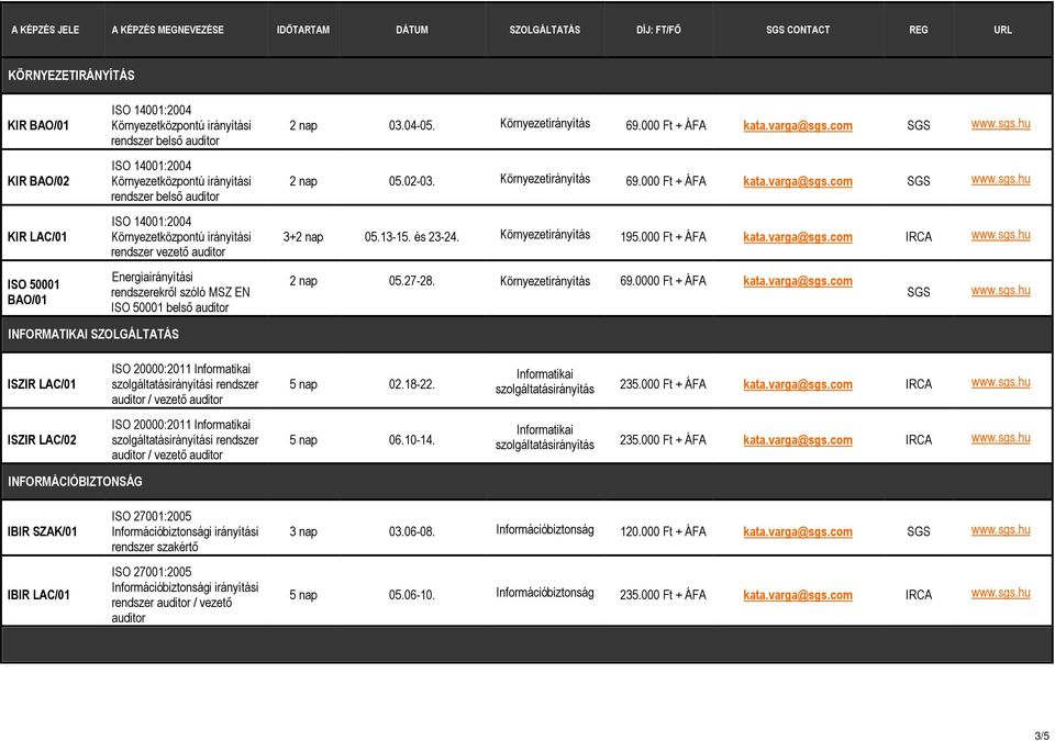 27-28. Környezetirányítás 69.0000 Ft + ÁFA kata.varga@sgs.com SGS www.sgs.hu INFORMATIKAI SZOLGÁLTATÁS ISZIR LAC/01 ISO 20000:2011 Informatikai szolgáltatásirányítási rendszer / vezetı 5 nap 02.18-22.