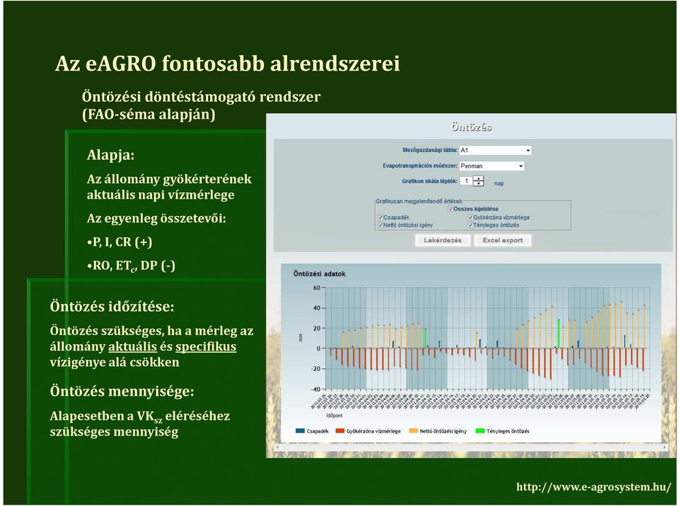 (-) Öntözés időzítése: Öntözés szükséges, ha a mérleg az állomány aktuális és specifikus vízigénye