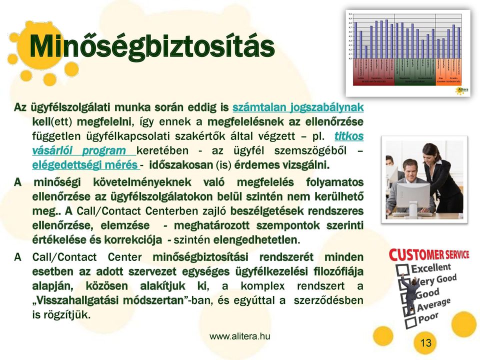 A minőségi követelményeknek való megfelelés folyamatos ellenőrzése az ügyfélszolgálatokon belül szintén nem kerülhető meg.