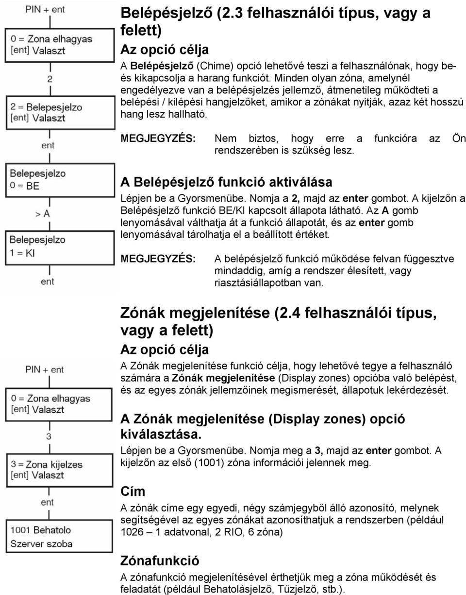 Nem biztos, hogy erre a funkcióra az Ön rendszerében is szükség lesz. A Belépésjelző funkció aktiválása Lépjen be a Gyorsmenübe. Nomja a 2, majd az enter gombot.
