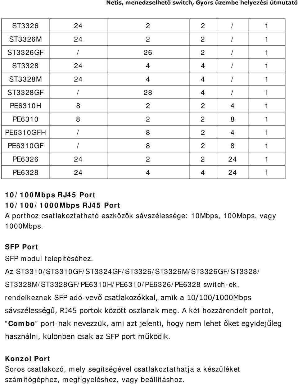 Az ST3310/ST3310GF/ST3324GF/ST3326/ST3326M/ST3326GF/ST3328/ ST3328M/ST3328GF/PE6310H/PE6310/PE6326/PE6328 switch-ek, rendelkeznek SFP adó-vevő csatlakozókkal, amik a 10/100/1000Mbps sávszélességű,