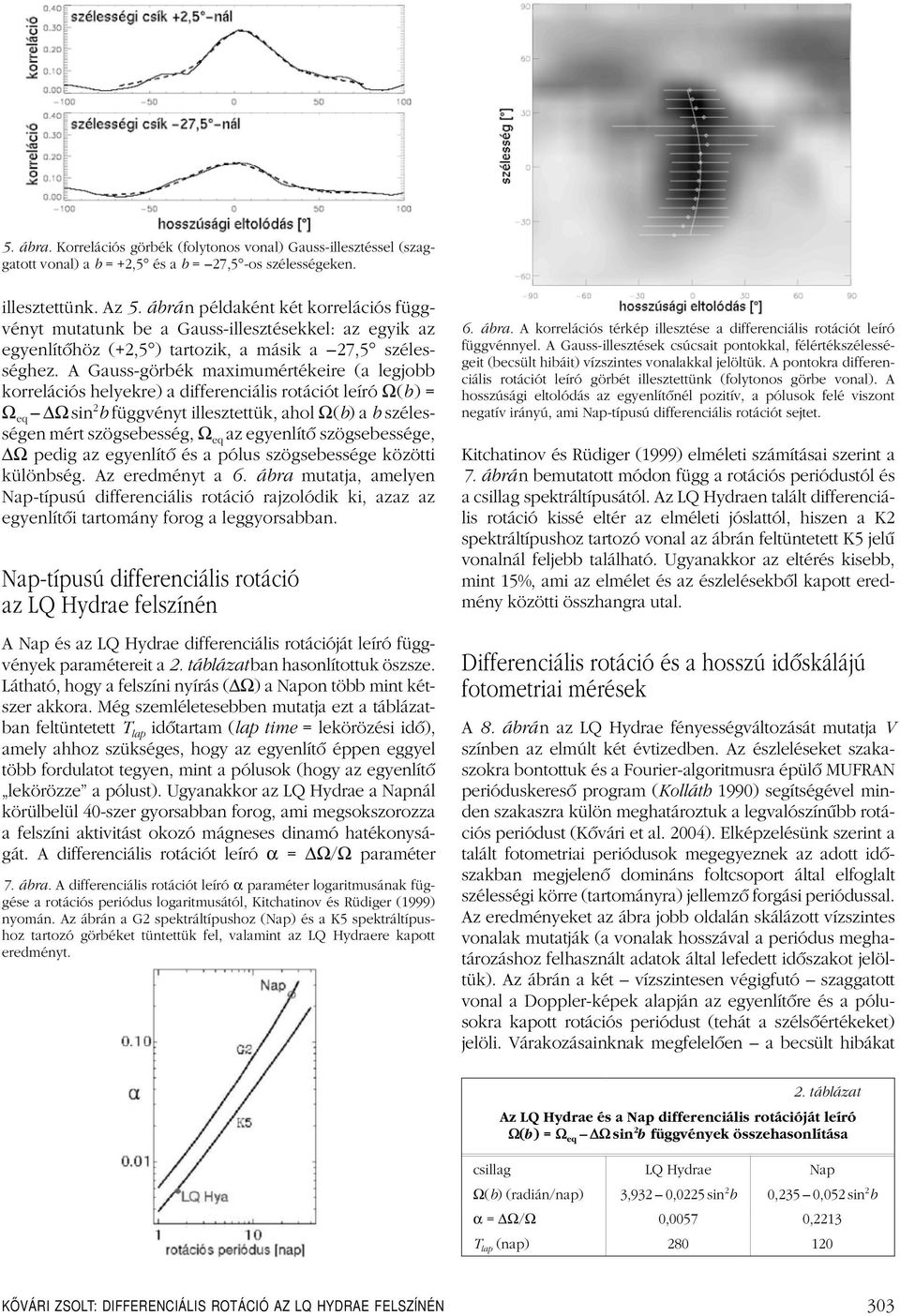A Gauss-görbék maximumértékeire (a legjobb korrelációs helyekre) a differenciális rotációt leíró Ω(b )= Ω eq Ωsin 2 b függvényt illesztettük, ahol Ω(b)ab szélességen mért szögsebesség, Ω eq az