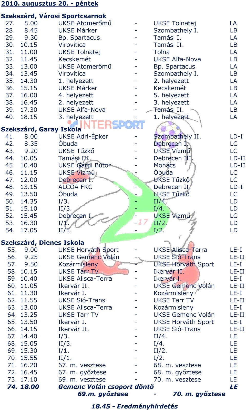 30 1. helyezett - 2. helyezett LA 36. 15.15 UKSE Márker - Kecskemét LB 37. 16.00 4. helyezett - 5. helyezett LA 38. 16.45 2. helyezett - 3. helyezett LA 39. 17.30 UKSE Alfa-Nova - Tamási II. LB 40.