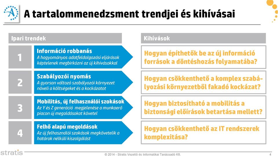 megoldások Az új felhasználói szokások megkövetelik a határok nélküli kiszolgálást Hogyan építhetők be az új információ források a döntéshozás folyamatába?