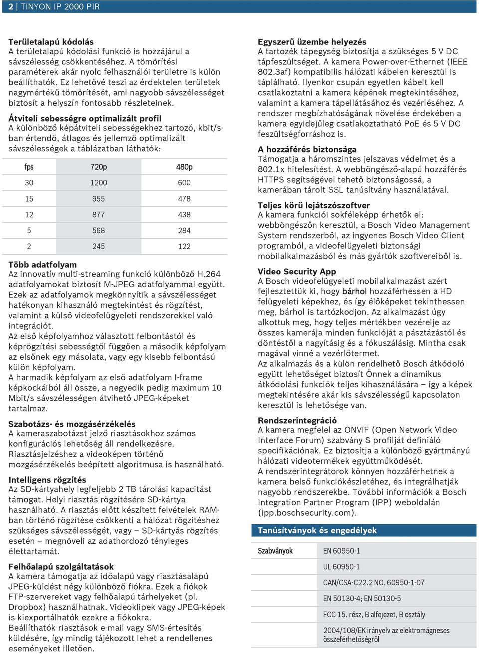 Átviteli sebességre optimalizált profil A különböző képátviteli sebességekhez tartozó, kbit/sban értendő, átlagos és jellemző optimalizált sávszélességek a táblázatban láthatók: fps 720p 480p 30 1200