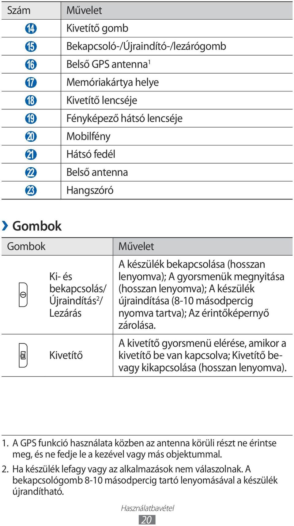 (8-0 másodpercig nyomva tartva); Az érintőképernyő zárolása. A kivetítő gyorsmenü elérése, amikor a kivetítő be van kapcsolva; Kivetítő bevagy kikapcsolása (hosszan lenyomva).