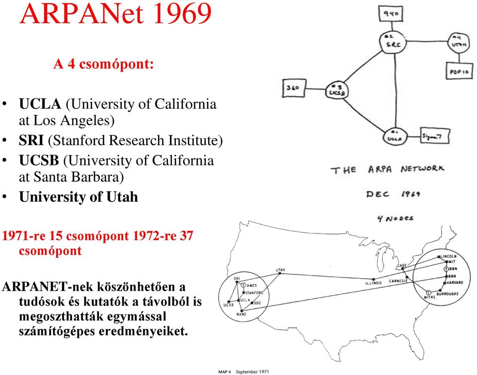 University of Utah 1971-re 15 csomópont 1972-re 37 csomópont ARPANET-nek