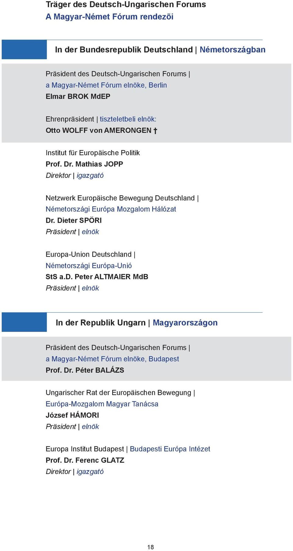 Mathias JOPP Direktor igazgató Netzwerk Europäische Bewegung Deutschland Németországi Európa Mozgalom Hálózat Dr. Dieter SPÖRI Präsident elnök Europa-Union Deutschland Németországi Európa-Unió StS a.
