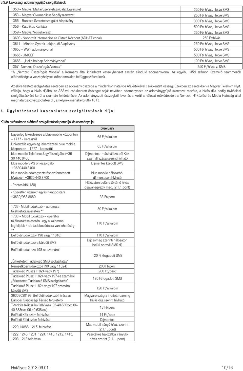 Szeretetszolgálat Alapítvány 300 Ft/ hívás, illetve SMS 1356 Katolikus Karitász 500 Ft/ hívás, illetve SMS 1359 Magyar Vöröskereszt 250 Ft/ hívás, illetve SMS 13600 - Nonprofit Információs és Oktató