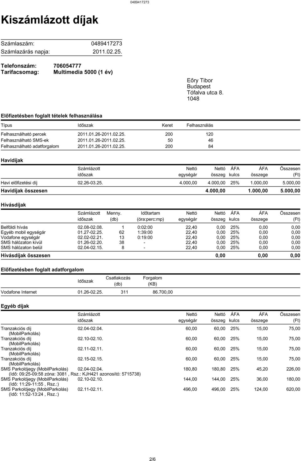 000,00 Havidíjak összesen 4.000,00 1.000,00 5.000,00 Hívásdíjak Menny. (db) Idõtartam (óra:perc:mp) e Belföldi hívás 02.08-02.08. 1 0:02:00 22,40 0,00 25%