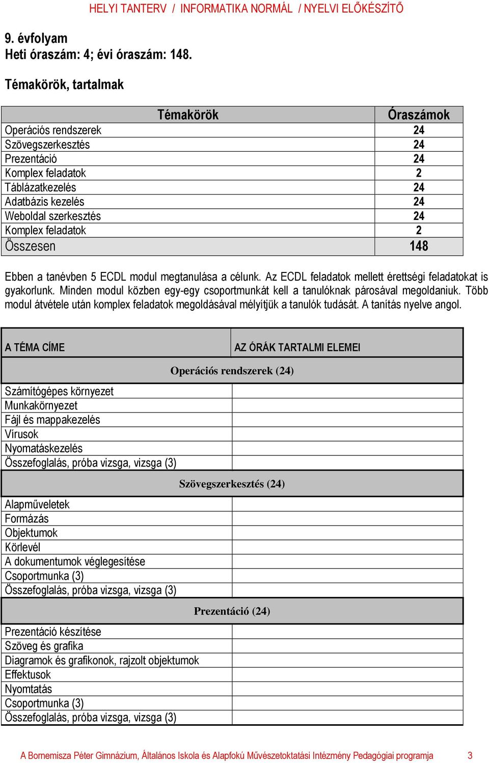 feladatok 2 Összesen 148 Ebben a tanévben 5 ECDL modul megtanulása a célunk. Az ECDL feladatok mellett érettségi feladatokat is gyakorlunk.