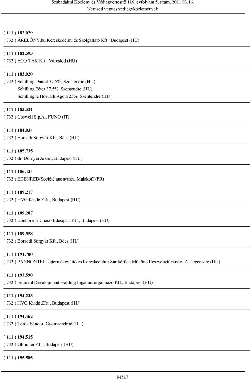 , Bőcs (HU) ( 111 ) 185.735 ( 732 ) dr. Dörnyei József, Budapest (HU) ( 111 ) 186.434 ( 732 ) EDENRED(Société anonyme), Malakoff (FR) ( 111 ) 189.217 ( 732 ) HVG Kiadó ZRt., Budapest (HU) ( 111 ) 189.