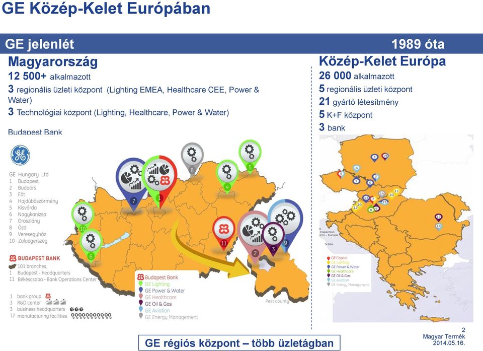 Healthcare, Power & Water) Budapest Bank 1989 óta Közép-Kelet Európa 26 000 alkalmazott 5