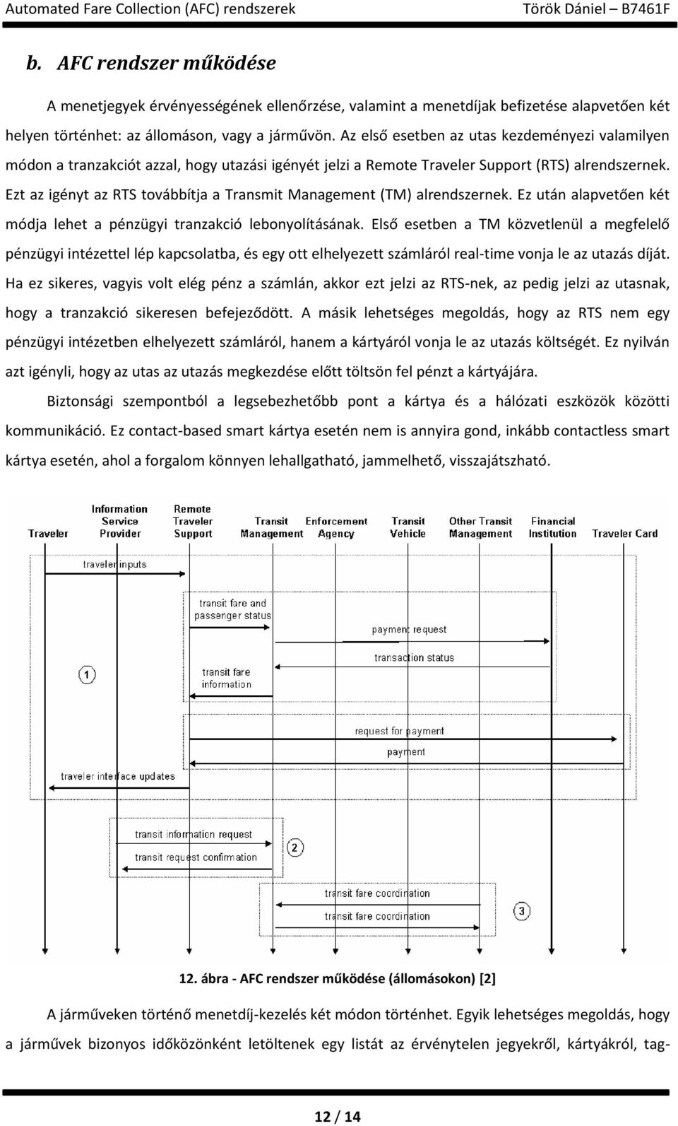 Ezt az igényt az RTS továbbítja a Transmit Management (TM) alrendszernek. Ez után alapvetően két módja lehet a pénzügyi tranzakció lebonyolításának.