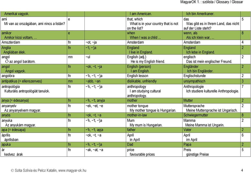 .. Amsztrdam fn ~ot, ~ja Amstrdam Amstrdam Anglia fn ~ t, ~ ja England England Angliában élk. I liv in England. Ich lb in England. angol mn ~ul English (adj.) nglisch Ő az angol barátom.