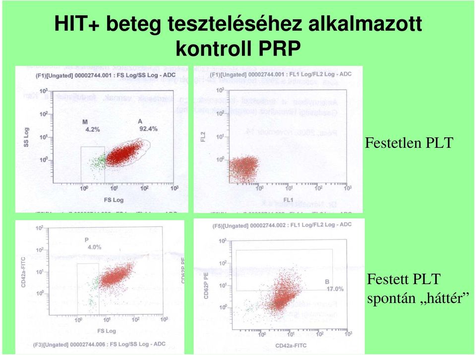 alkalmazott kontroll