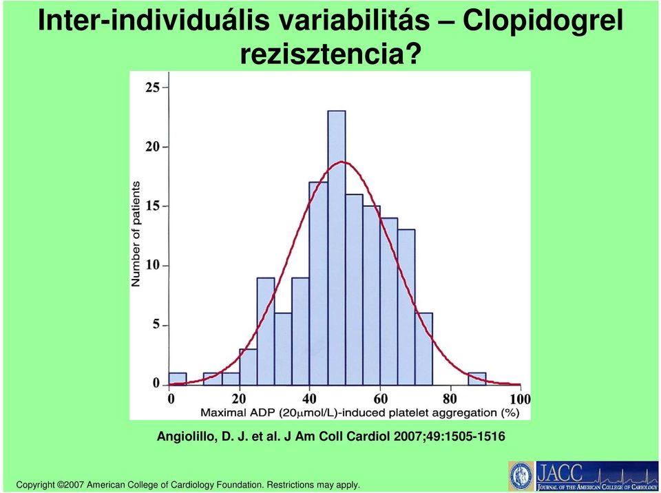 J Am Coll Cardiol 2007;49:1505-1516 Copyright