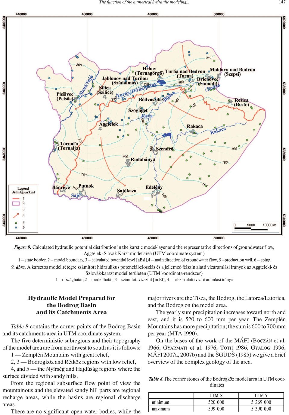 2 model boundary, 3 calculated potential level [absl],4 main direction of groundwater flow, 5 production well, 6 sping 9. ábra.