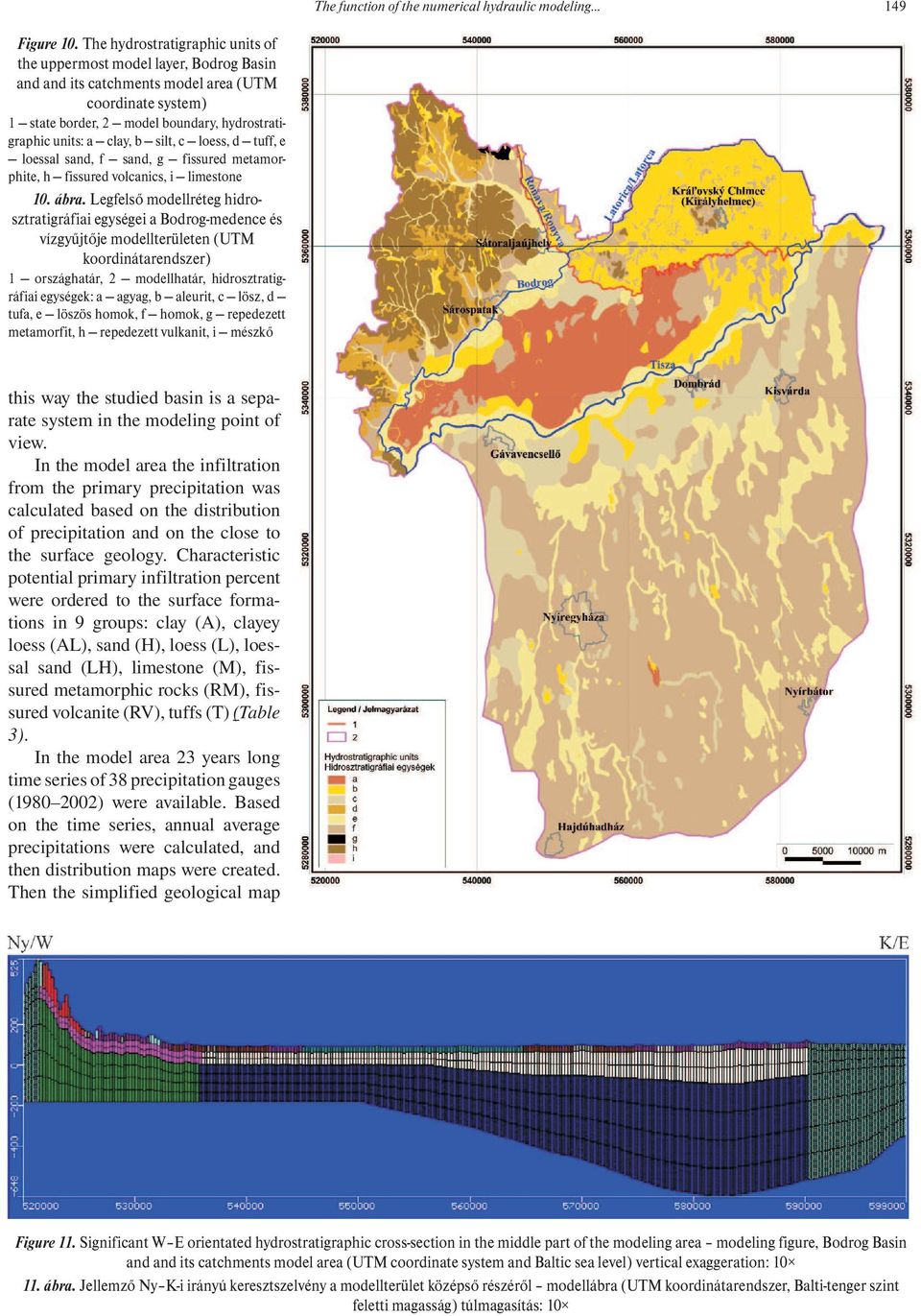 silt, c loess, d tuff, e loessal sand, f sand, g fissured metamorphite, h fissured volcanics, i limestone 10. ábra.