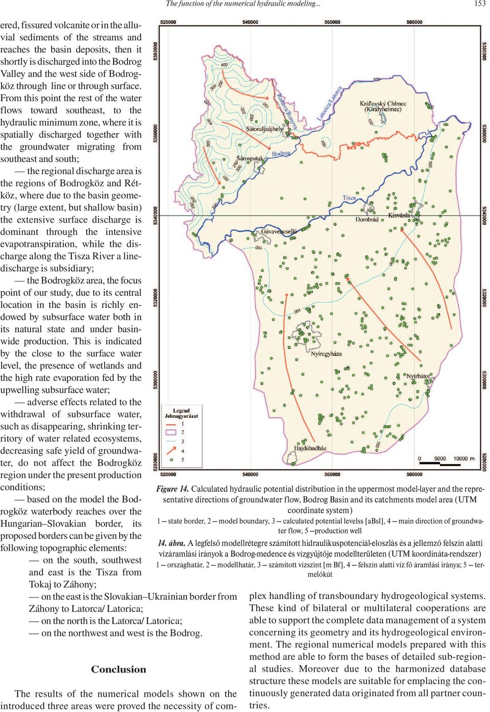 From this point the rest of the water flows toward southeast, to the hydraulic minimum zone, where it is spatially discharged together with the groundwater migrating from southeast and south; the