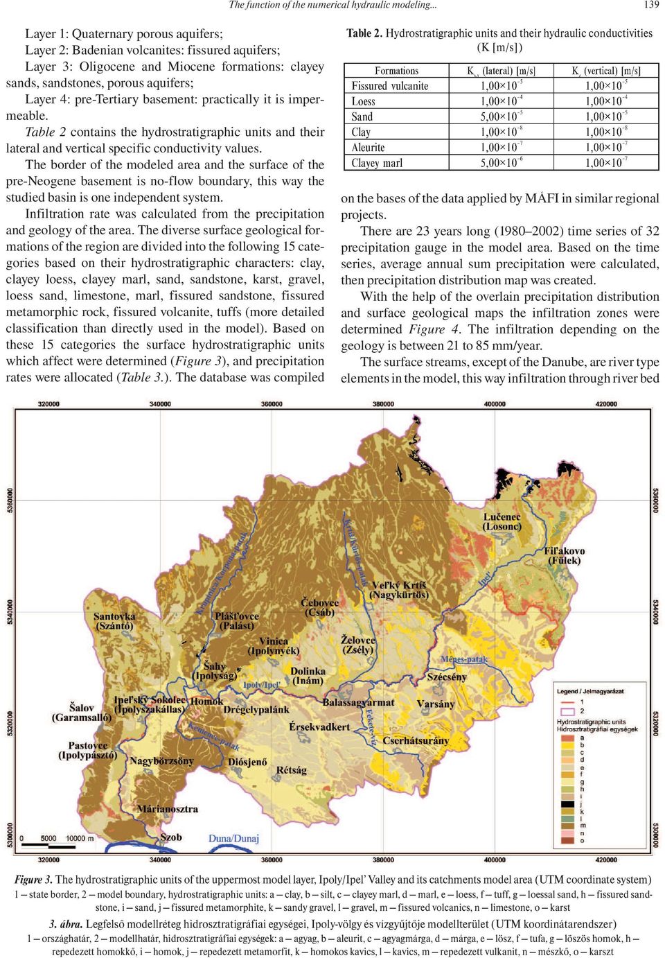 pre-tertiary basement: practically it is impermeable. Table 2 contains the hydrostratigraphic units and their lateral and vertical specific conductivity values.