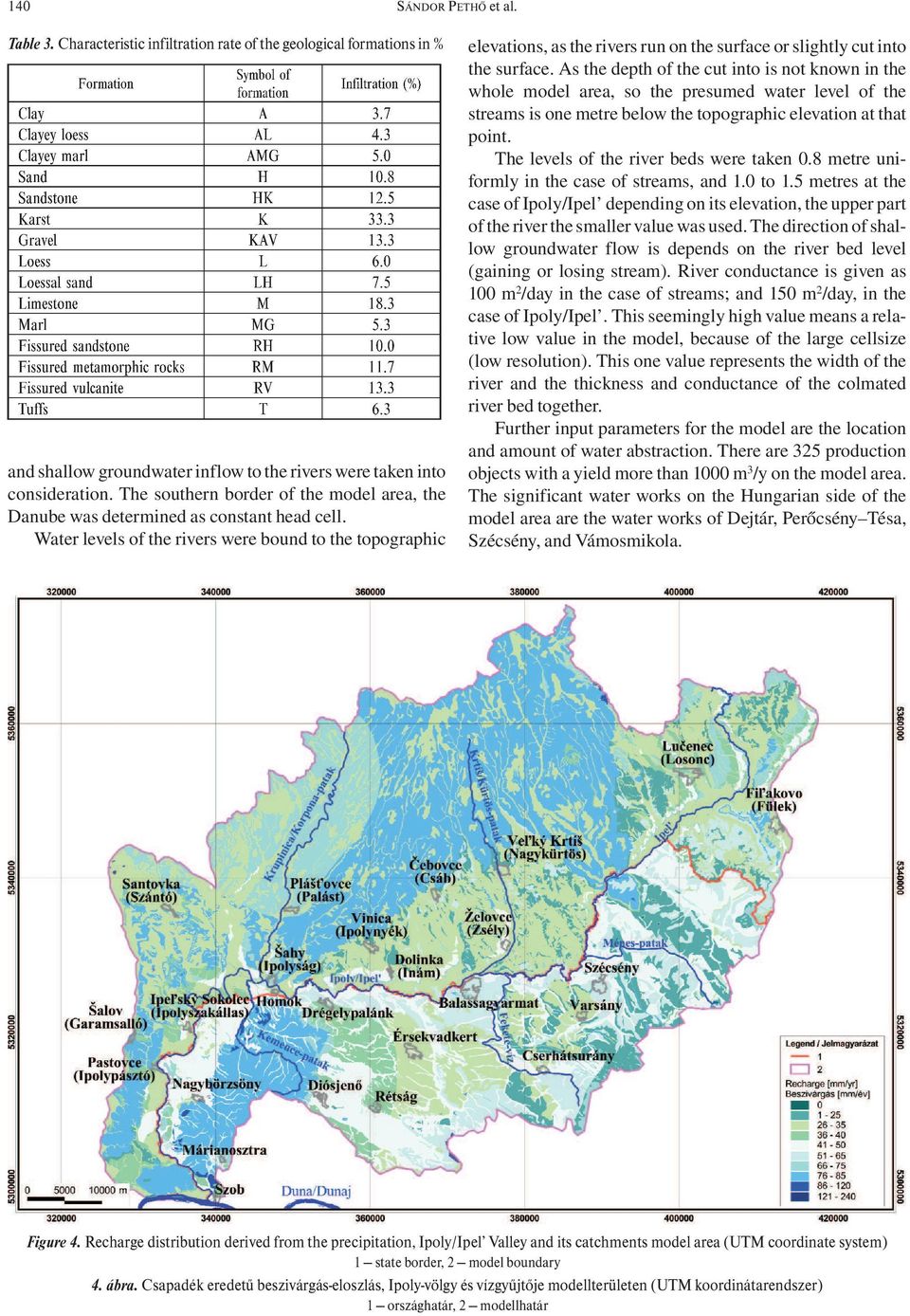Water levels of the rivers were bound to the topographic elevations, as the rivers run on the surface or slightly cut into the surface.