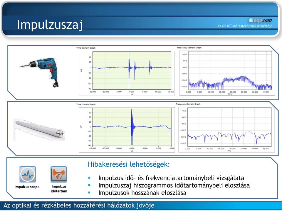 Impulzus idő- és frekvenciatartománybeli vizsgálata!