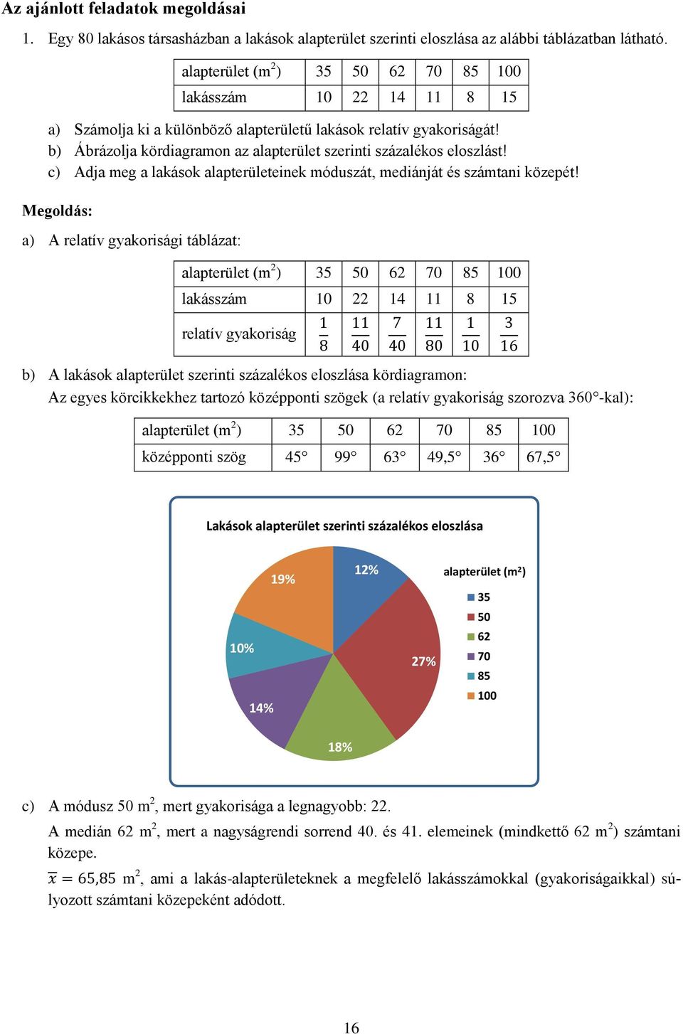 b) Ábrázolja kördiagramon az alapterület szerinti százalékos eloszlást! c) Adja meg a lakások alapterületeinek móduszát, mediánját és számtani közepét!