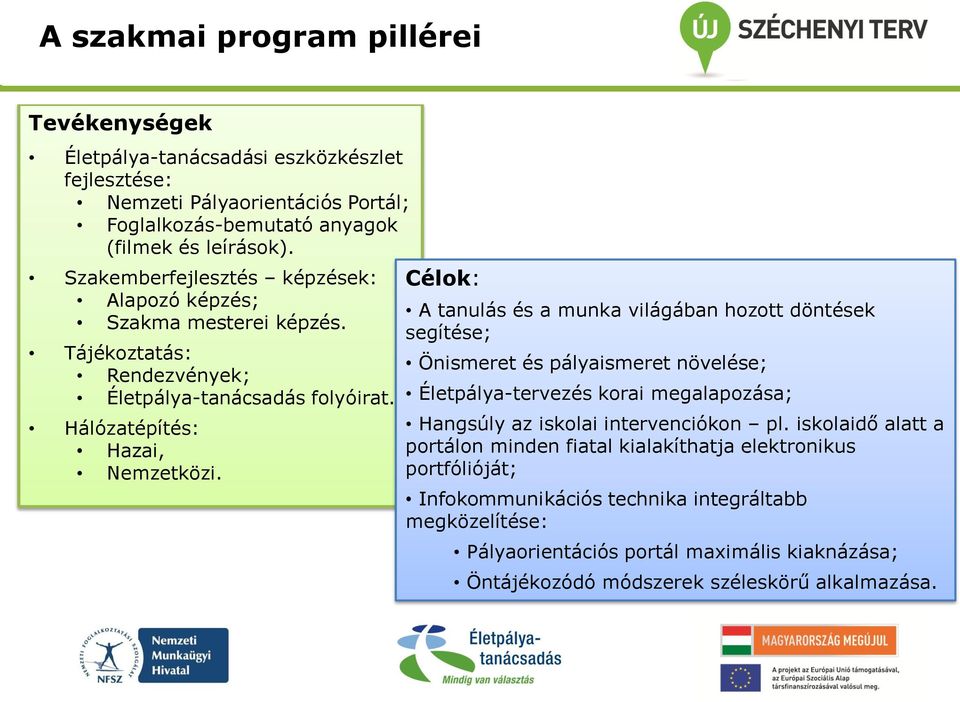 Célok: A tanulás és a munka világában hozott döntések segítése; Önismeret és pályaismeret növelése; Életpálya-tervezés korai megalapozása; Hangsúly az iskolai intervenciókon pl.