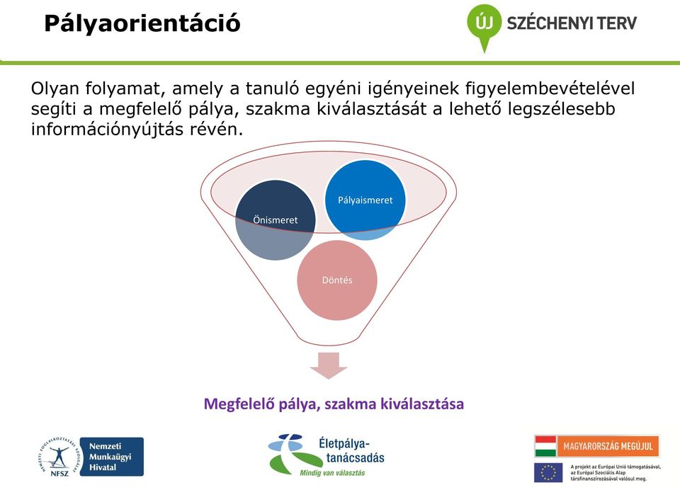 szakma kiválasztását a lehető legszélesebb információnyújtás