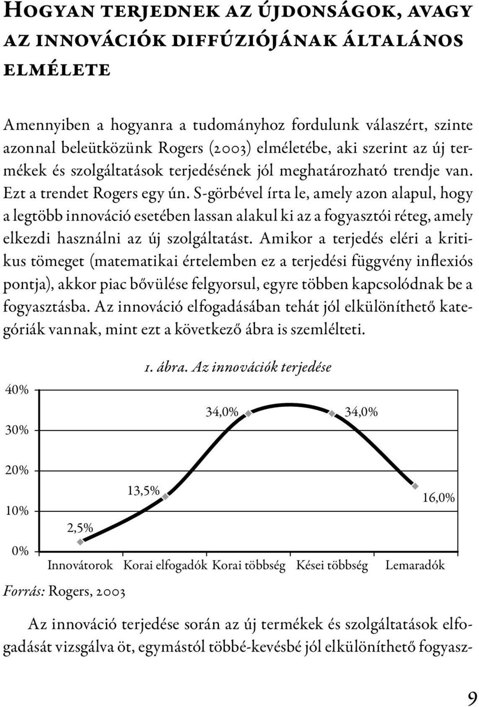 S-görbével írta le, amely azon alapul, hogy a legtöbb innováció esetében lassan alakul ki az a fogyasztói réteg, amely elkezdi használni az új szolgáltatást.