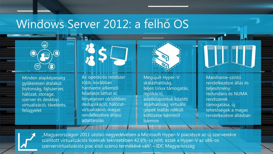 replikáció, adatközpontok közötti átjárhatóság, virtuális gépek leállás nélküli költözése bármiről bármire Mainframe-szintű rendelkezésre állás és teljesítmény: redundáns és NUMA rendszerek