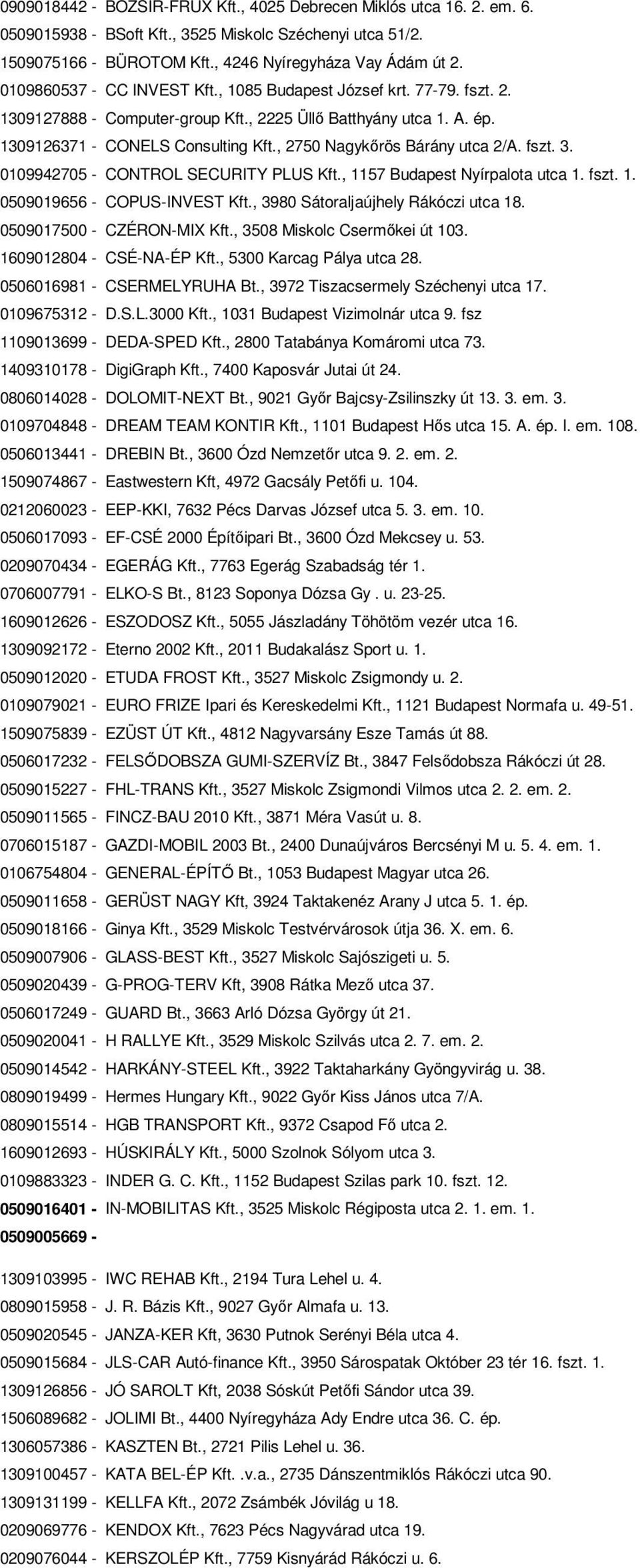, 2750 Nagykőrös Bárány utca 2/A. fszt. 3. 0109942705 - CONTROL SECURITY PLUS Kft., 1157 Budapest Nyírpalota utca 1. fszt. 1. 0509019656 - COPUS-INVEST Kft., 3980 Sátoraljaújhely Rákóczi utca 18.