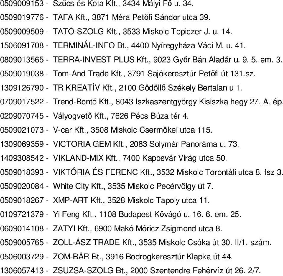 , 3791 Sajókeresztúr Petőfi út 131.sz. 1309126790 - TR KREATÍV Kft., 2100 Gödöllő Székely Bertalan u 1. 0709017522 - Trend-Bontó Kft., 8043 Iszkaszentgyörgy Kisiszka hegy 27. A. ép.