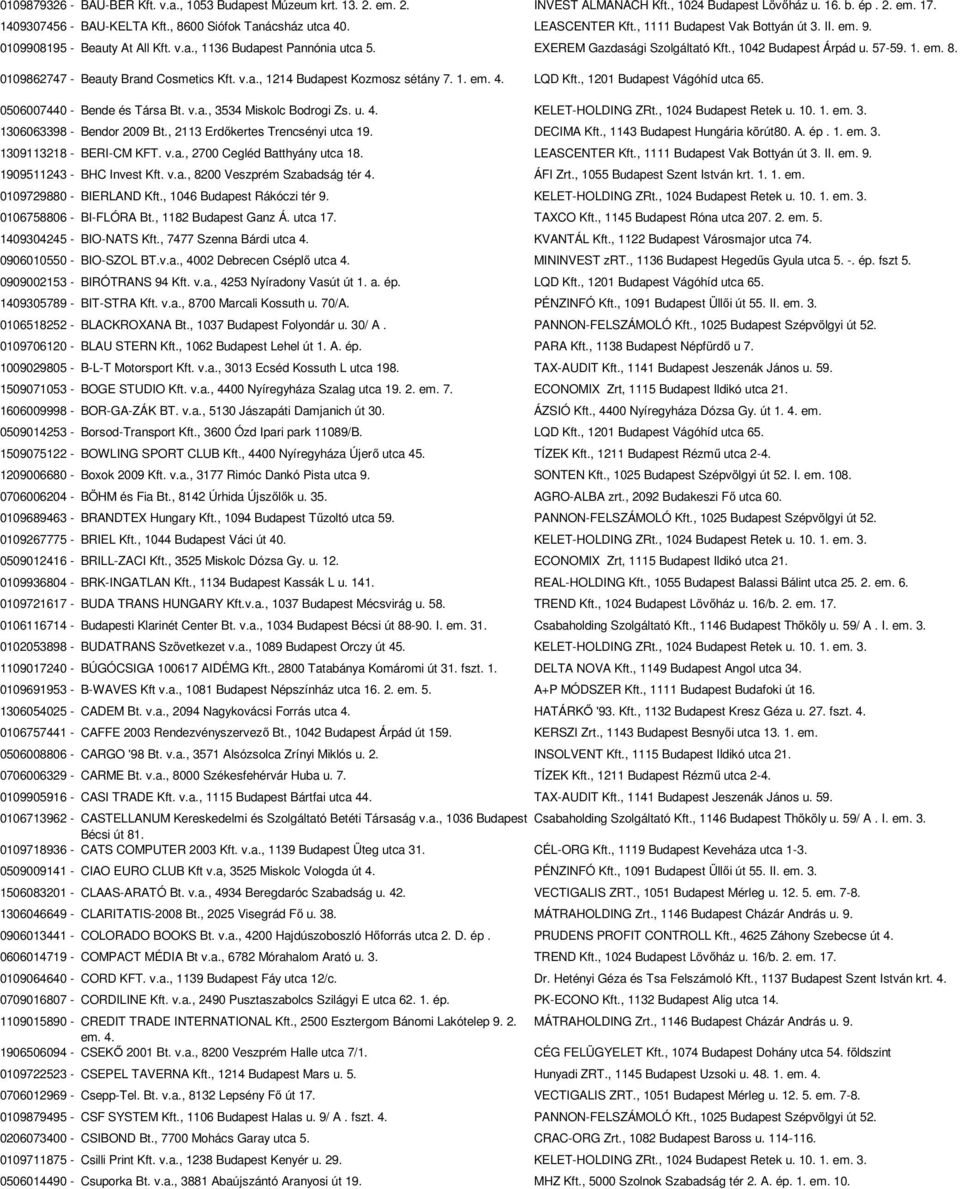 0109862747 - Beauty Brand Cosmetics Kft. v.a., 1214 Budapest Kozmosz sétány 7. 1. em. 4. LQD Kft., 1201 Budapest Vágóhíd utca 65. 0506007440 - Bende és Társa Bt. v.a., 3534 Miskolc Bodrogi Zs. u. 4. KELET-HOLDING ZRt.